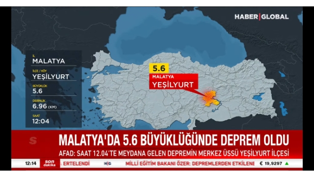 Malatya'da deprem